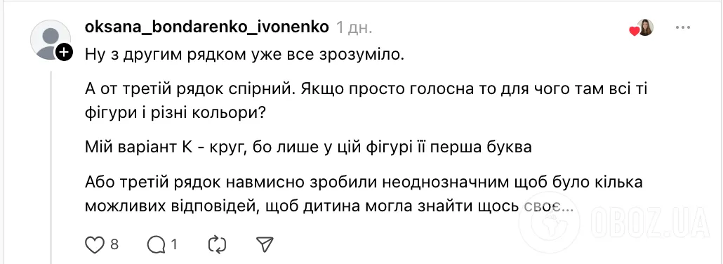 Знайди зайву фігуру: малюнок-головоломка в дитячому вагоні "Укрзалізниці" заплутала українців