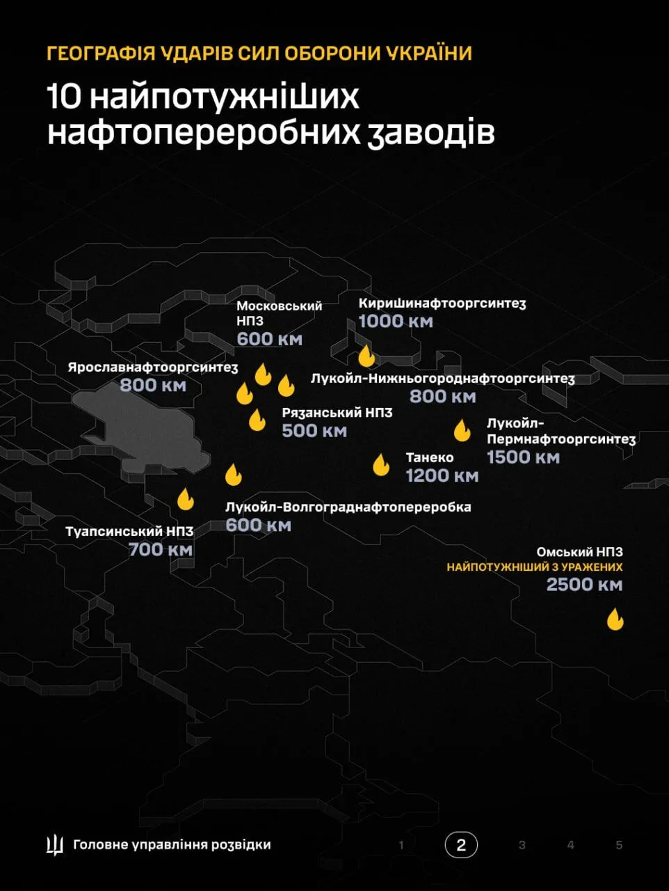 Карта, на которой изображены 10 крупнейших нефтеперерабатывающих заводов РФ.