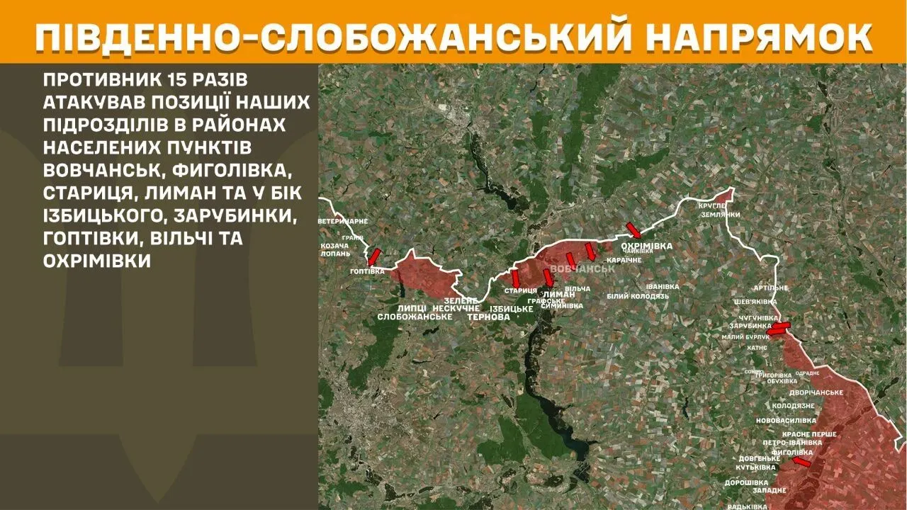 Южно-Слобожанское направление