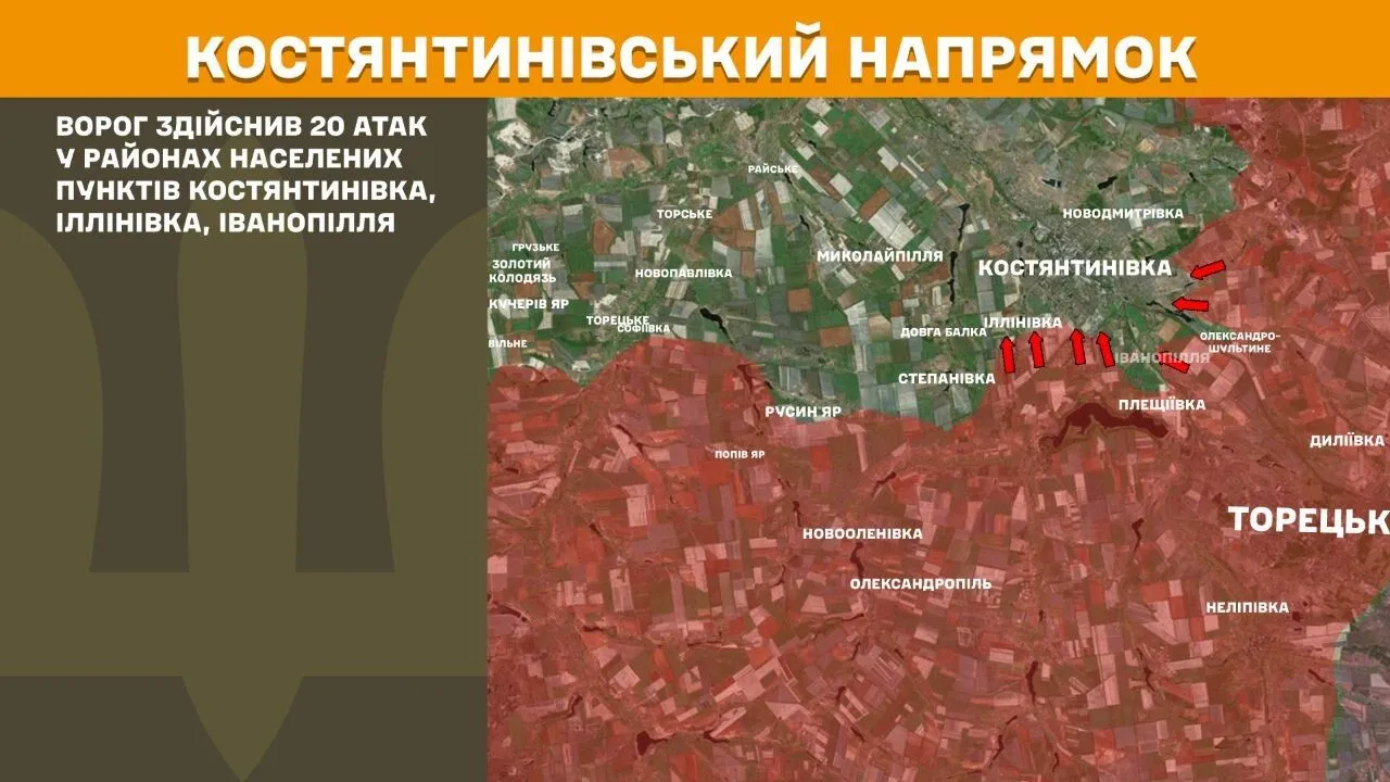 Константиновское направление