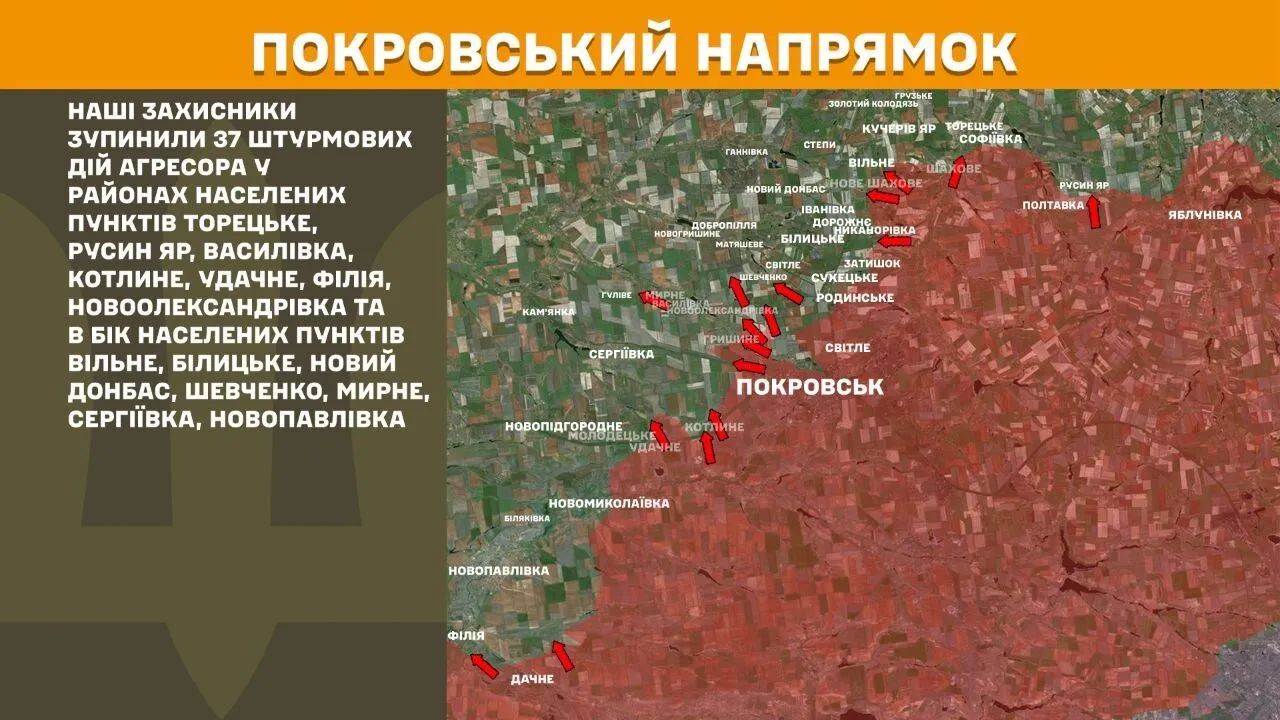 Покровское направление