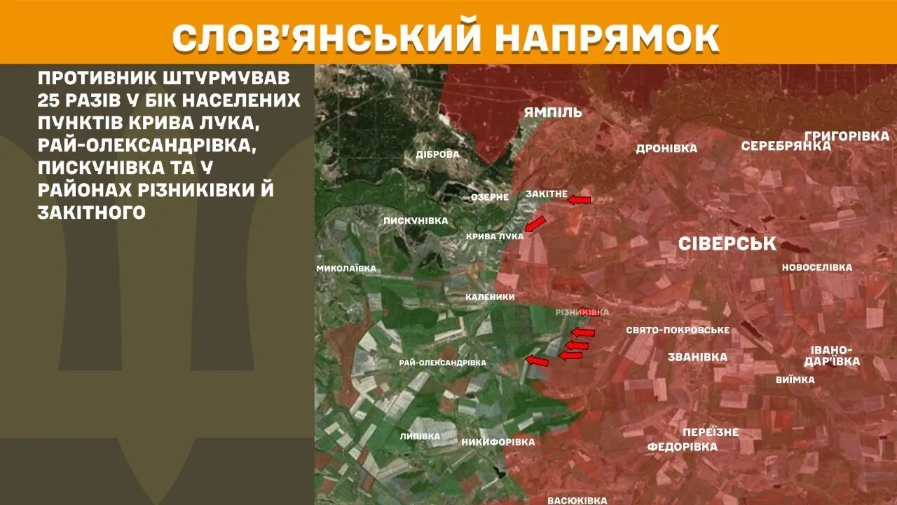 Славянское направление