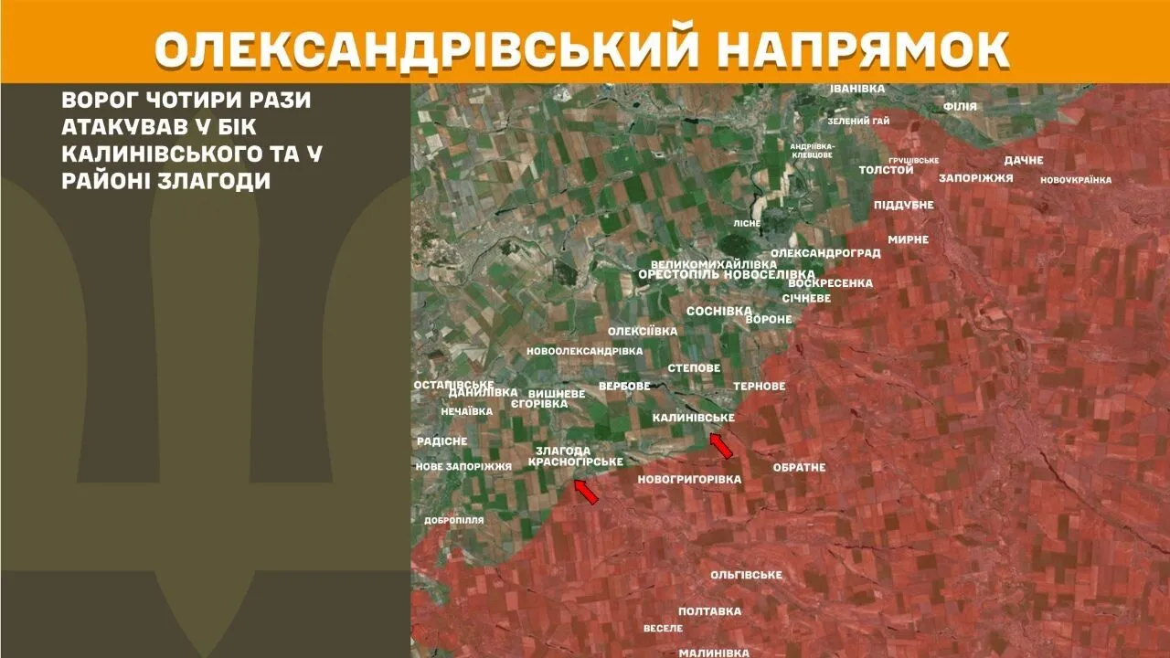 Покровское направление