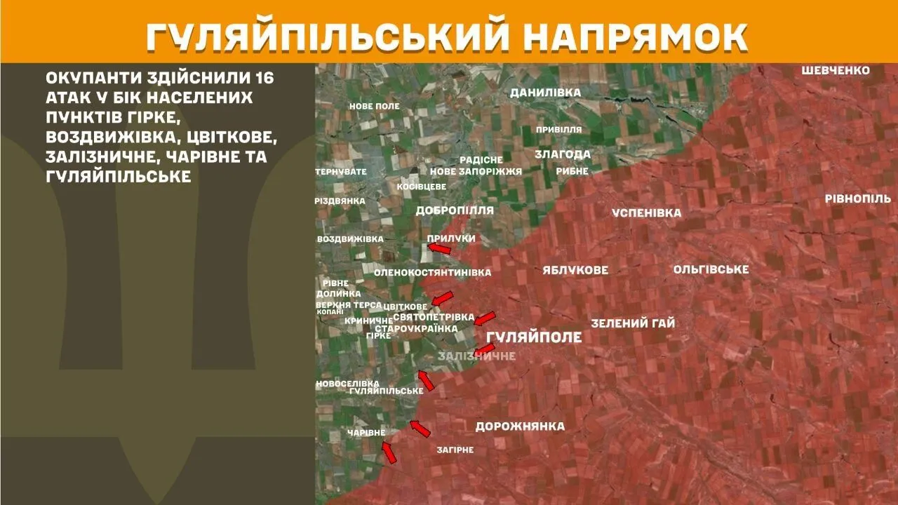 Гуляйпольское направление