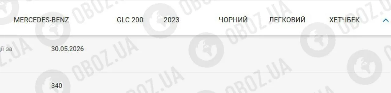 Дарья оформила на себя Mercedes-Benz GLC 200 2023 года выпуска