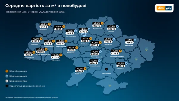 Стоимость «квадратов» в новостройках