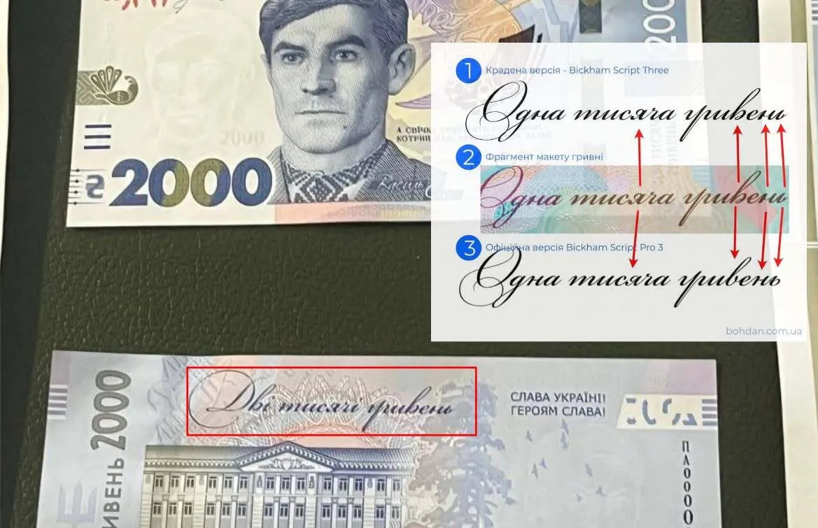 Сравнение украденного шрифта с оригиналом