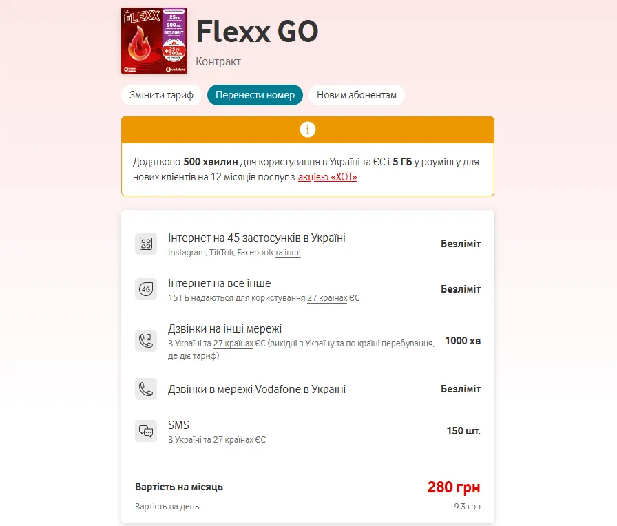Тариф Flexx GO.
