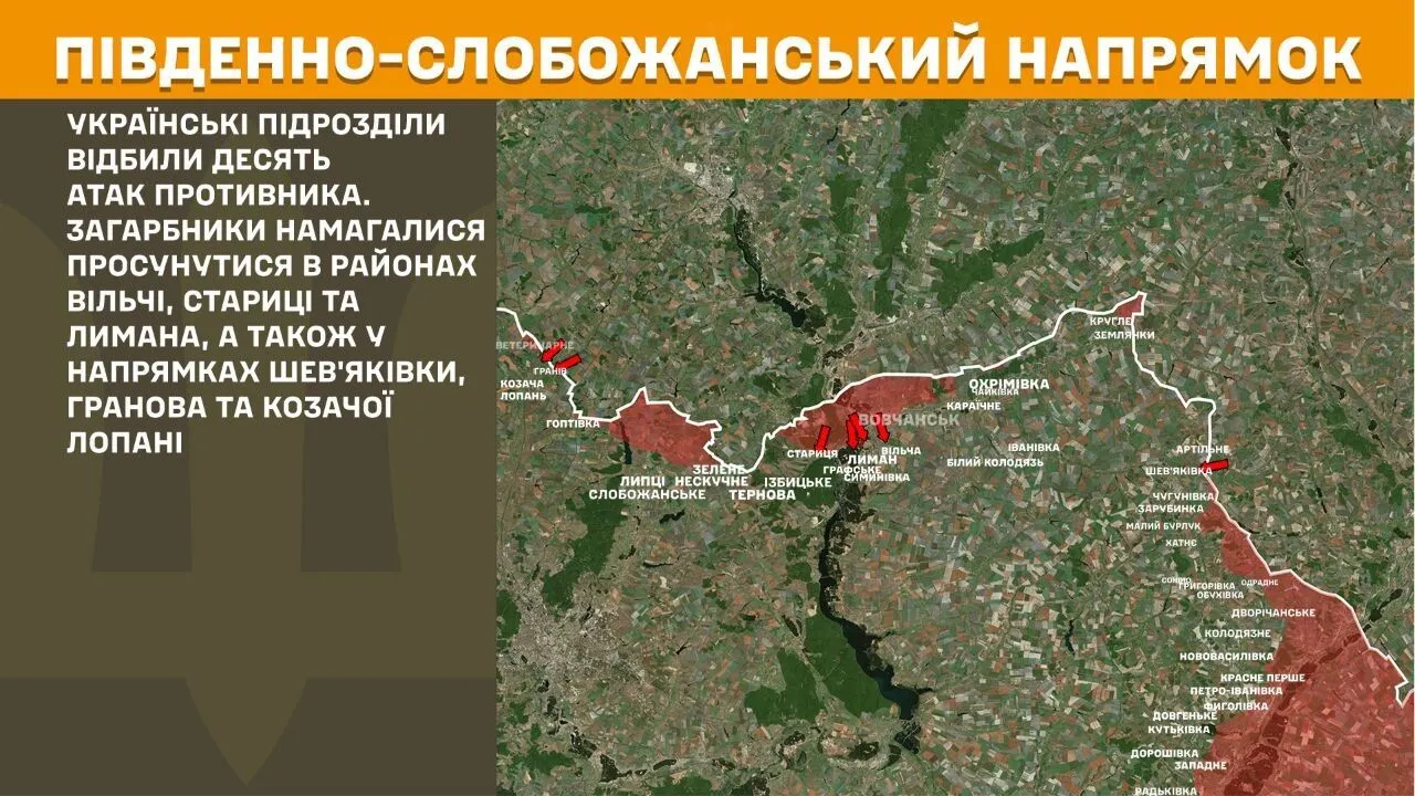 Южно-Слобожанское направление