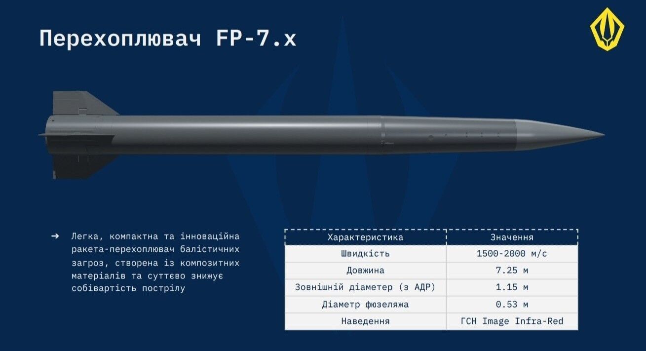 Ракета FP-7.x