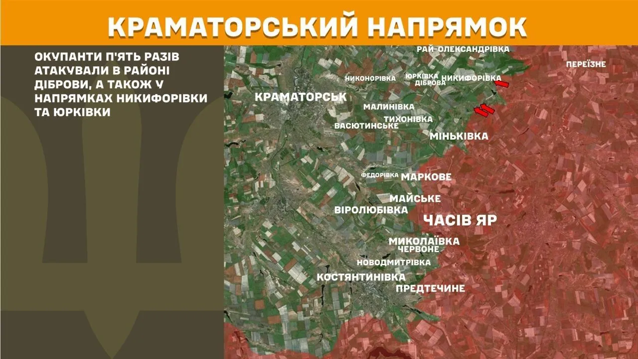 Краматорское направление