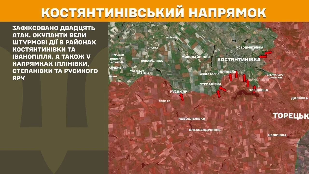 Константиновское направление
