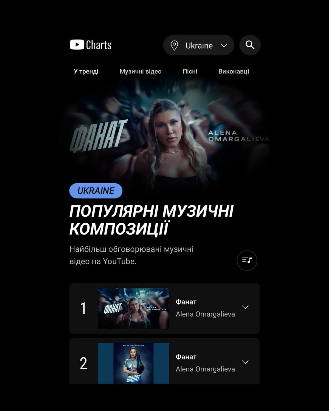 Почти каждый трек певицы возглавляет украинские чарты