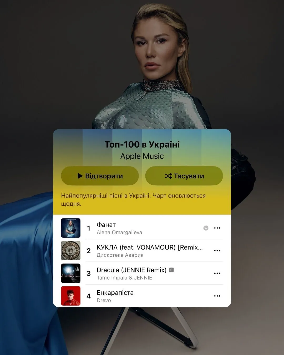 Песни Алены Омаргалиевой "разрывают" чарты