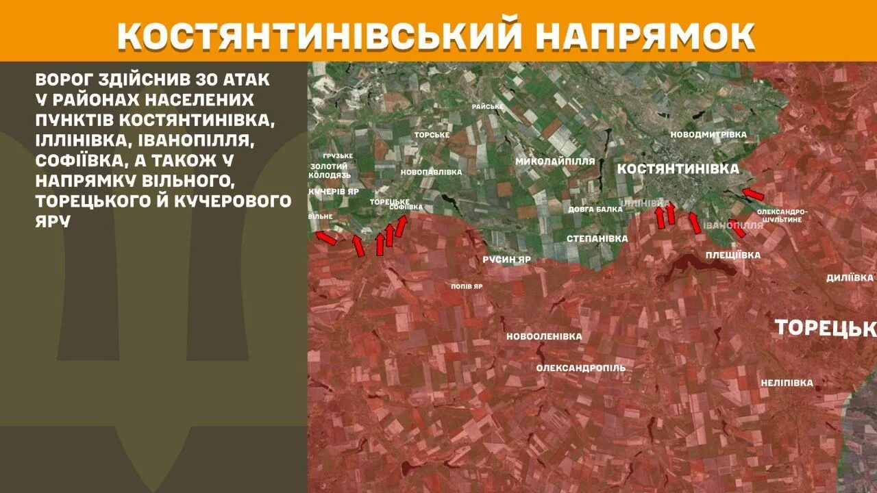 Константиновское направление.