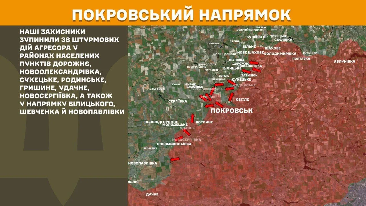 Покровское направление.
