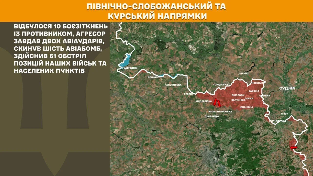 Северо-Слобожанское и Курское направления.