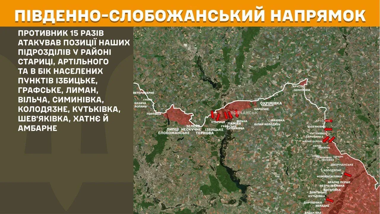 Южно-Слобожанское направление.