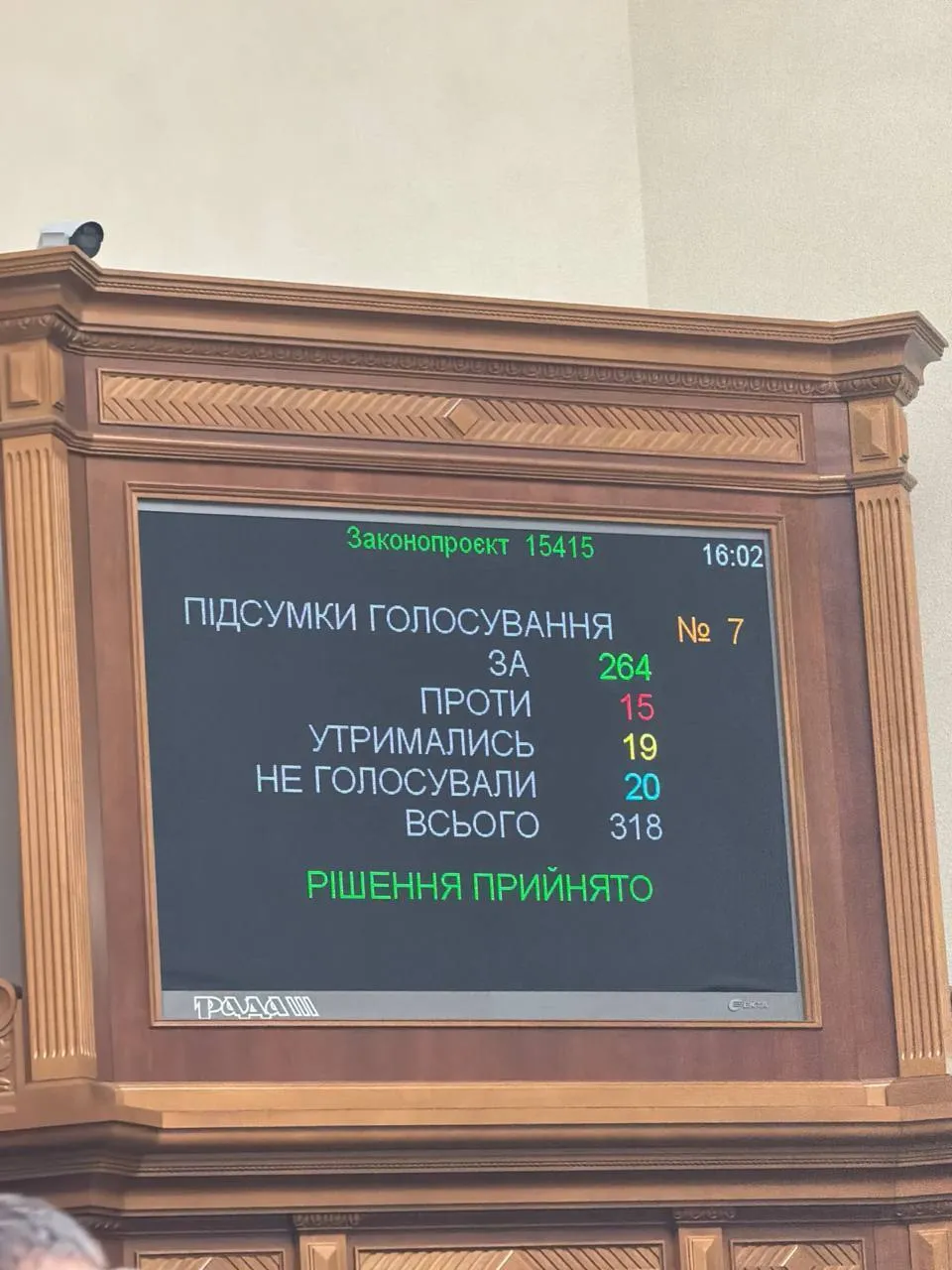 Новий склад Кабінету міністрів призначила Верховна Рада