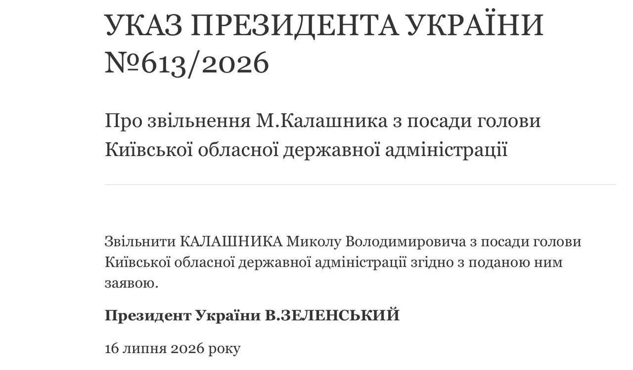 Указ № 613/2026