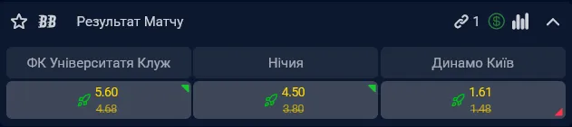 Во втором матче фаворитом является "Динамо"