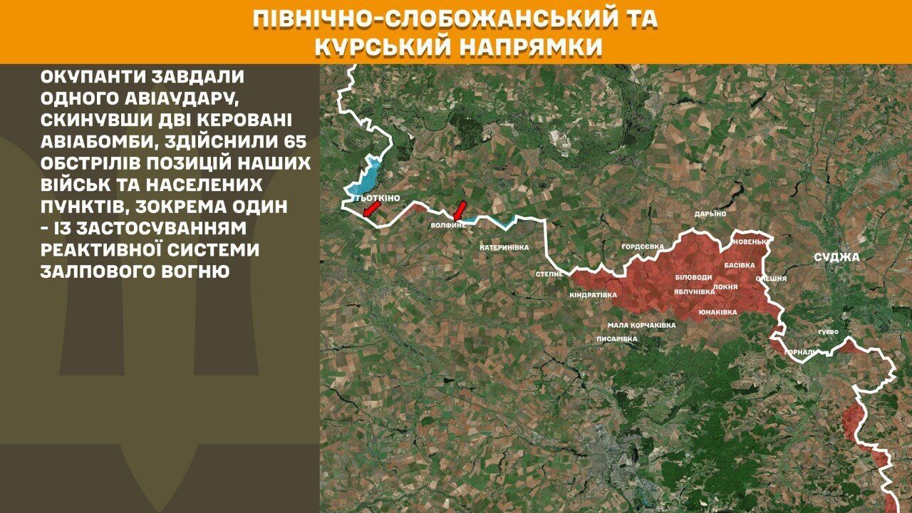 Північно-Слобожанський та Курський напрямки
