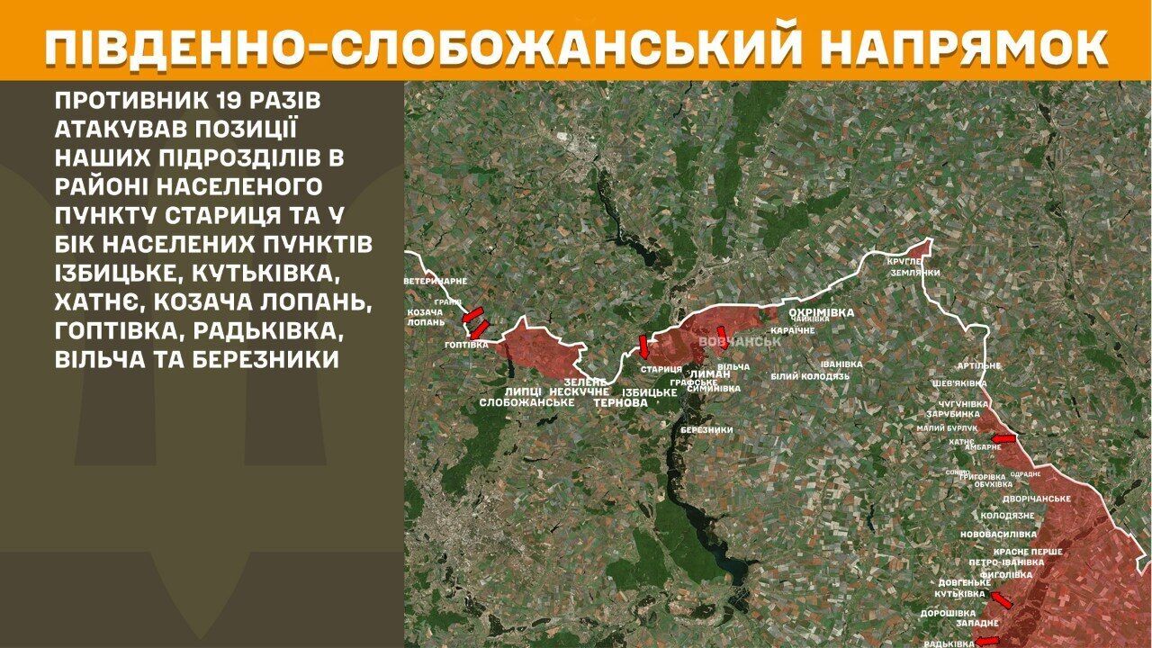 Південно-Слобожанський напрямок
