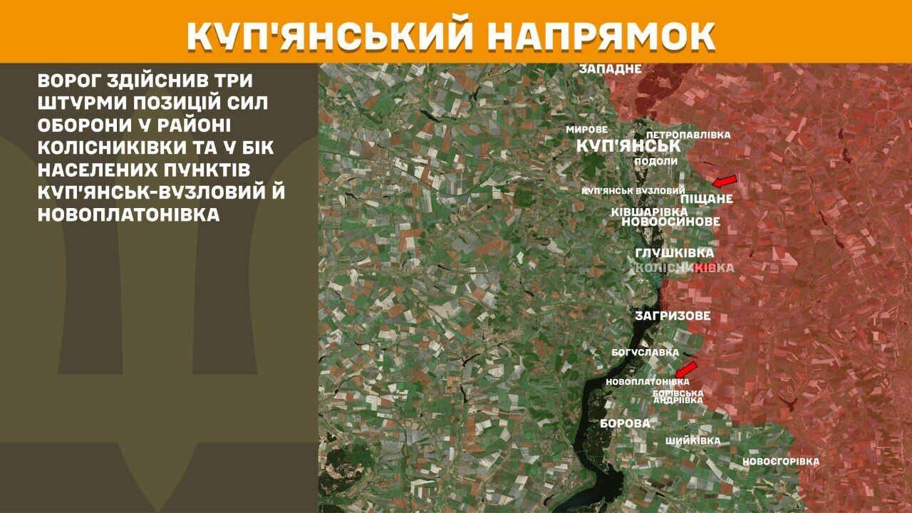 Куп’янський напрямок