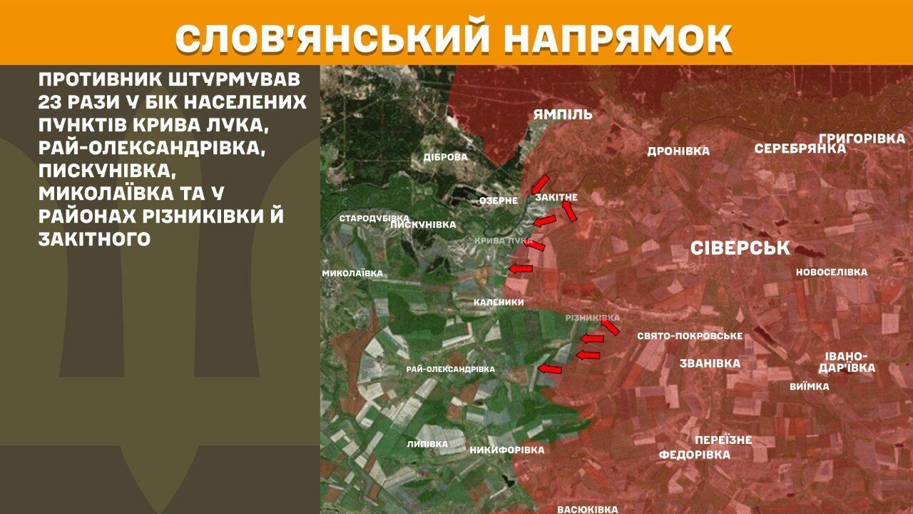 Слов'янський напрямок