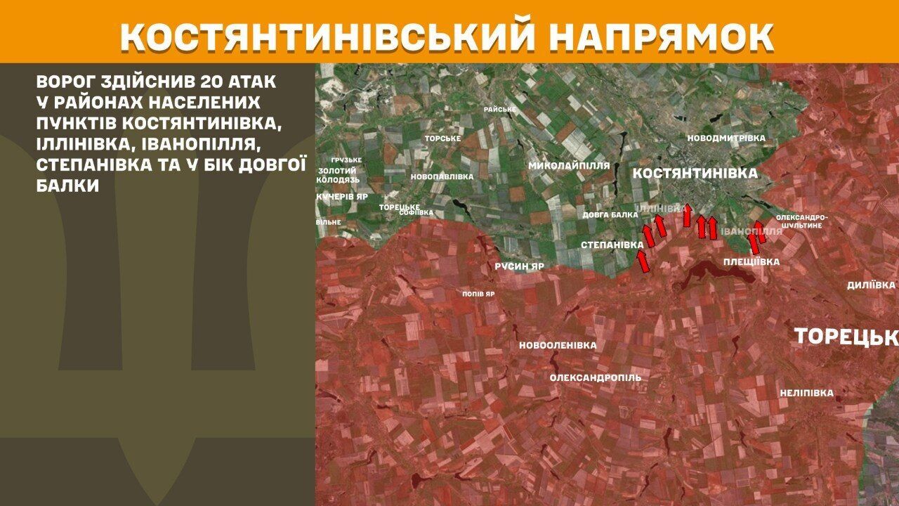 Костянтинівський напрямок