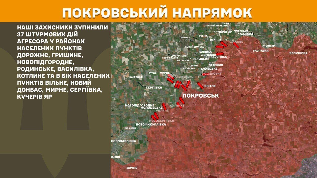 Покровський напрямок