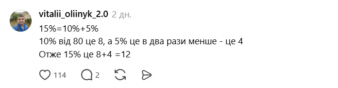 Як швидко порахувати 15% від 80? Найпростіший спосіб