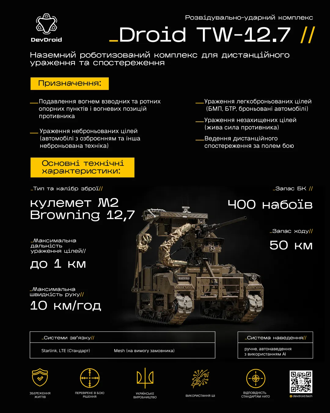 Droid TW 12.7