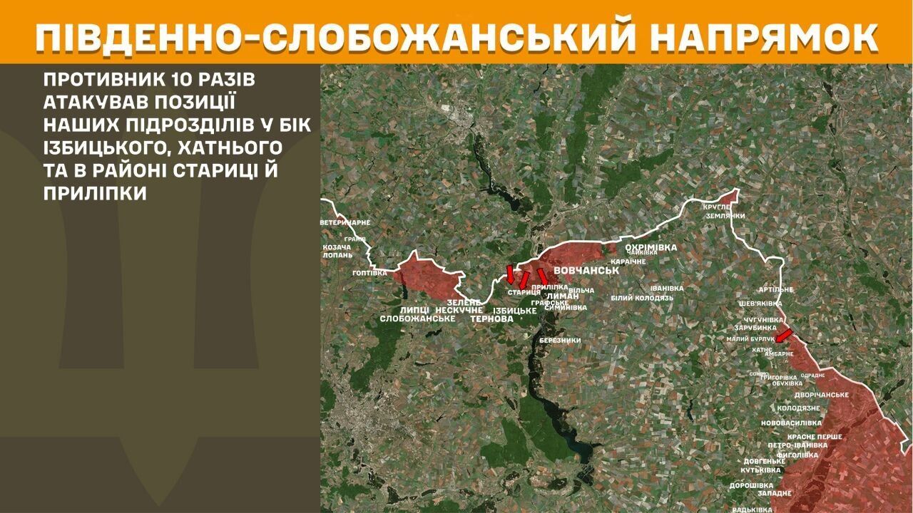 Південно-Слобожанський напрямок