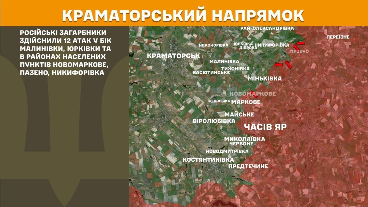 Краматорський напрямок