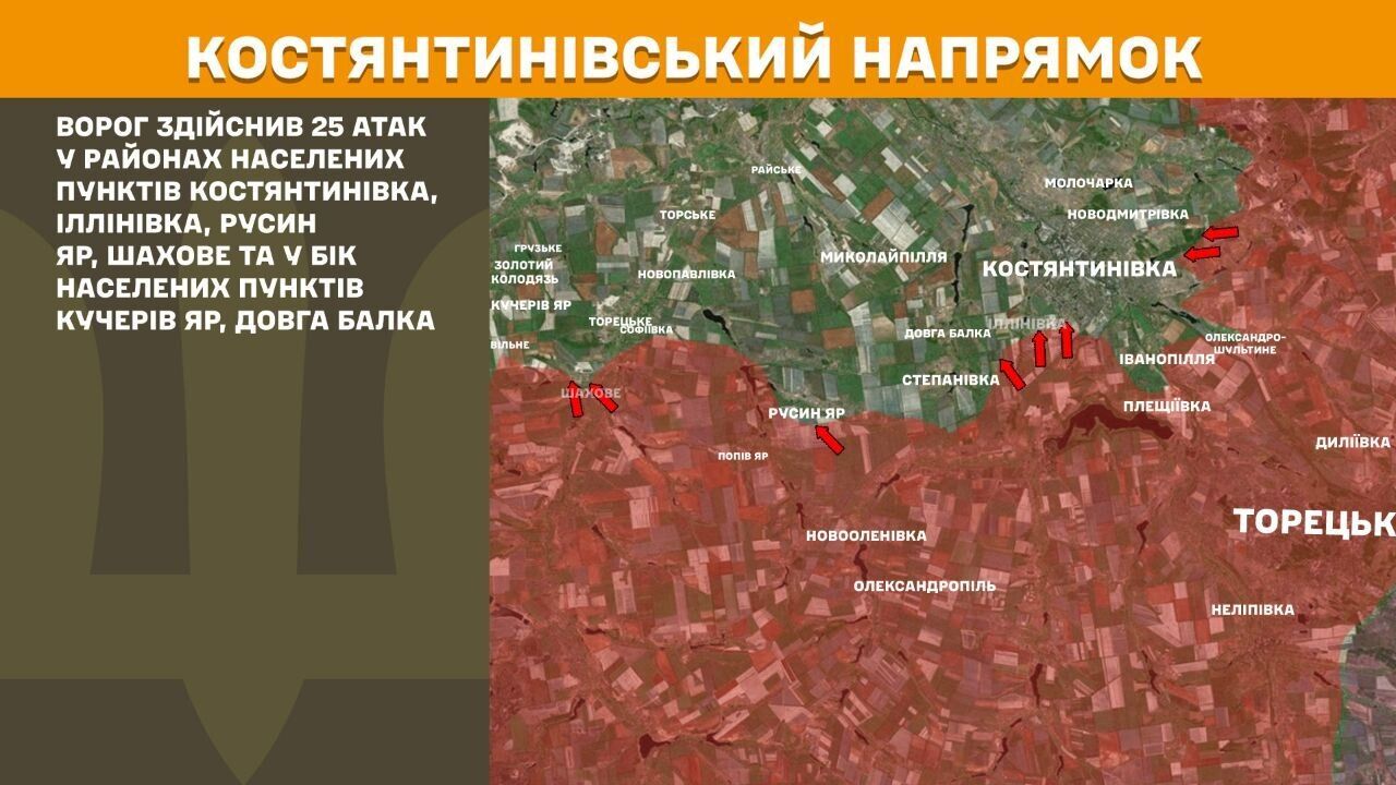 Костянтинівський напрямок