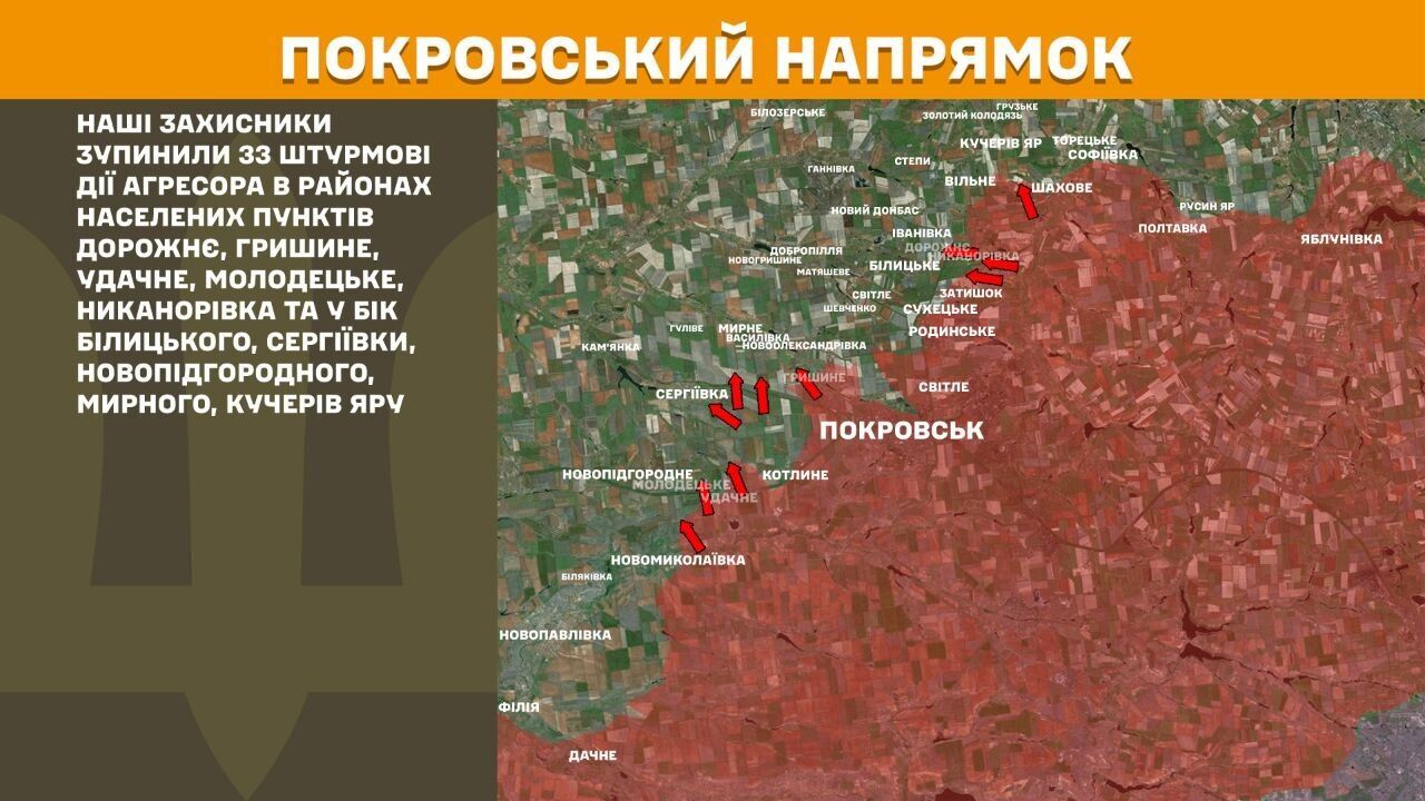 Покровський напрямок