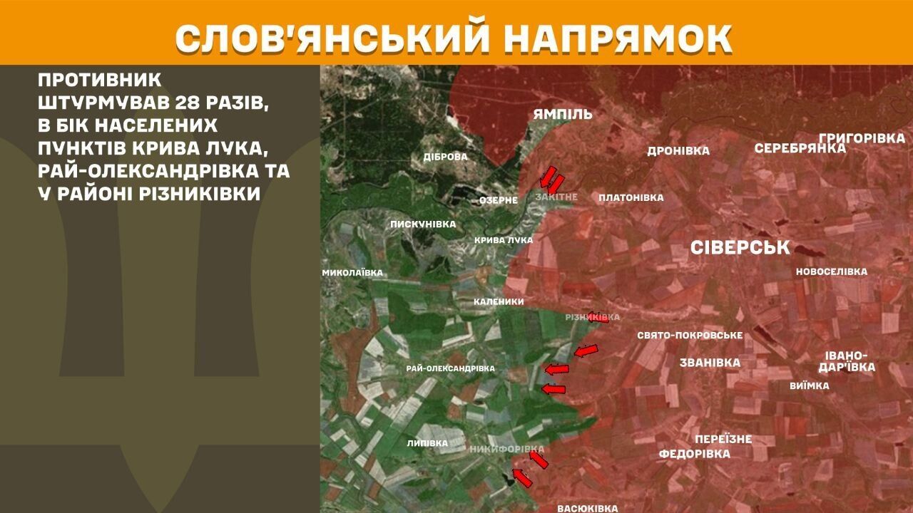 Слов'янський напрямок