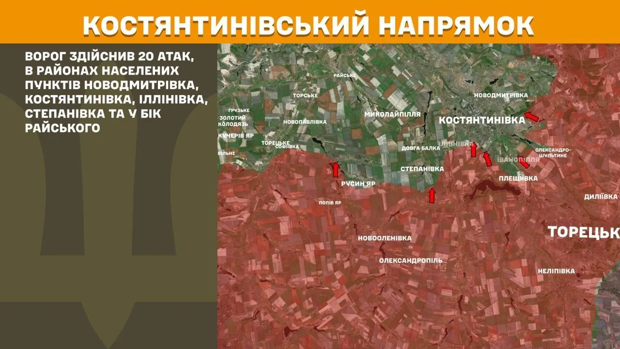 Костянтинівський напрямок
