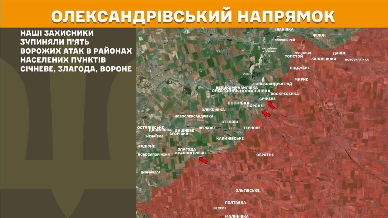 Олександрівський напрямок
