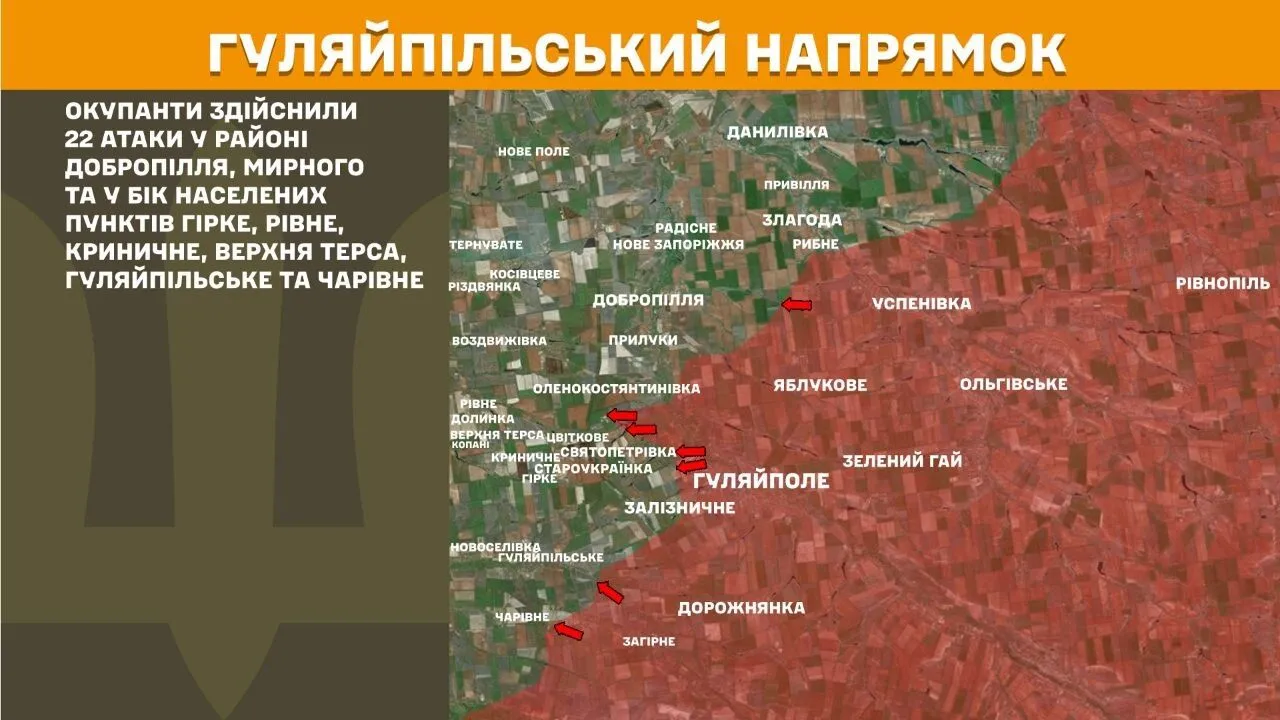 Гуляйпільський напрямок