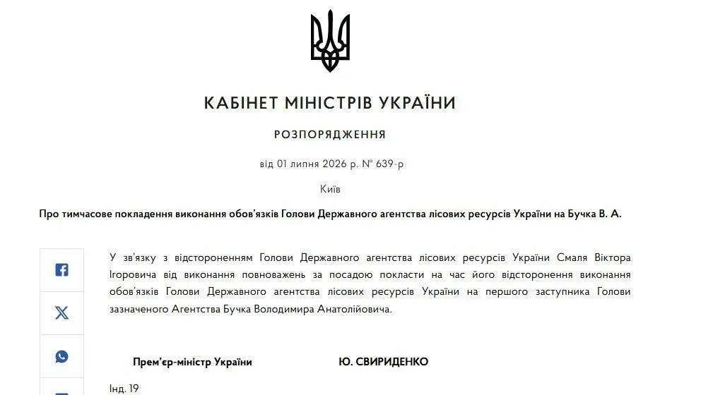 Распоряжение правительства № 639-р