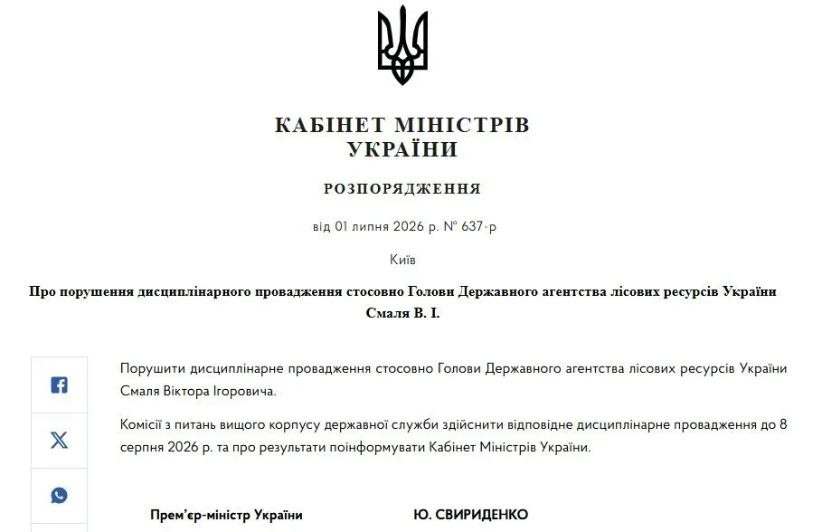 Распоряжение правительства № 637-р