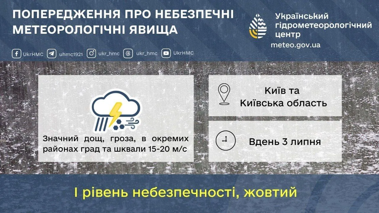 Объявлен I уровень опасности, желтый.