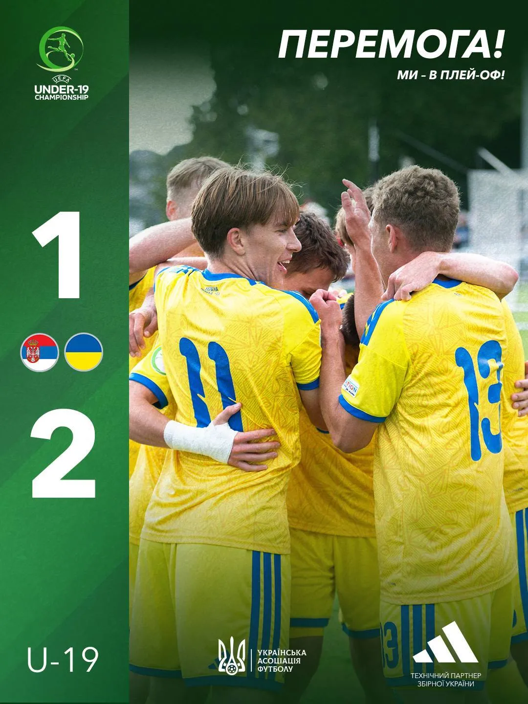 Україна обіграла Сербію