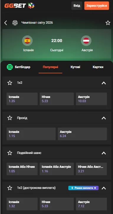 Прогноз на Португалія – Хорватія.