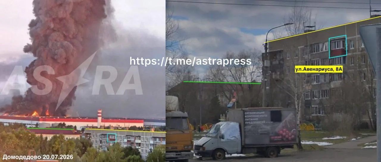 Аналіз ASTRA
