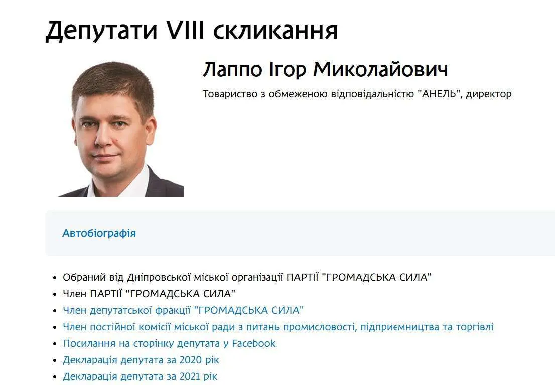 Игорь Лаппо