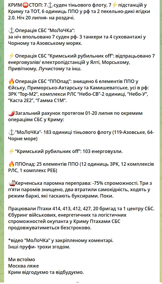 Сообщение «Мадяра».
