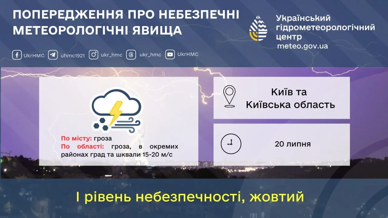 Оголошено І рівень небезпечності, жовтий.